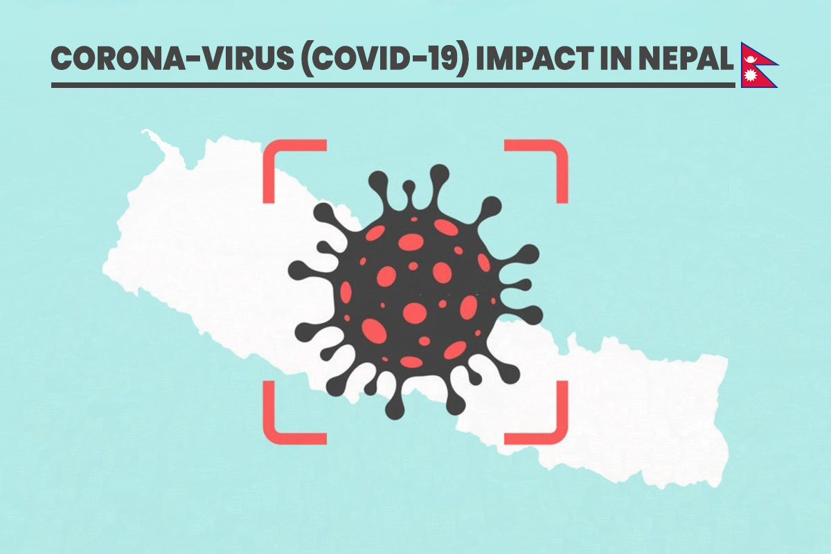 Corona-virus (Covid-19) impact in Nepal